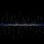 Measuring Cyber Resilience the Right Way